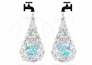 sustainability article image